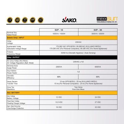 Mexxsun SVP-3KW Tam sinüs akıllı 24V 3000W